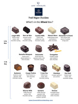 What's in the Leonidas quarter-pound assorted box with milk, dark, and white chocolate from Love + Chocolate? Lingot Milk, Noir de Noir, Caseleo Milk, Manon Blanc, Alexander le Grand, Noisette Masquee, Duetto Milk, and Orangettes. The half-pound Leonidas assorted box adds Avelanne, Ganache, I Love You, Gianduja, Eve Dark, Marron Milk, Tosca, and Desiree. 